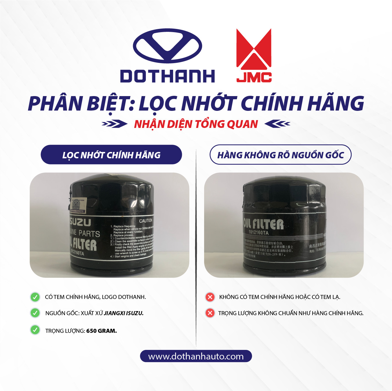 PHÂN BIỆT LỌC NHỚT CHÍNH HÃNG