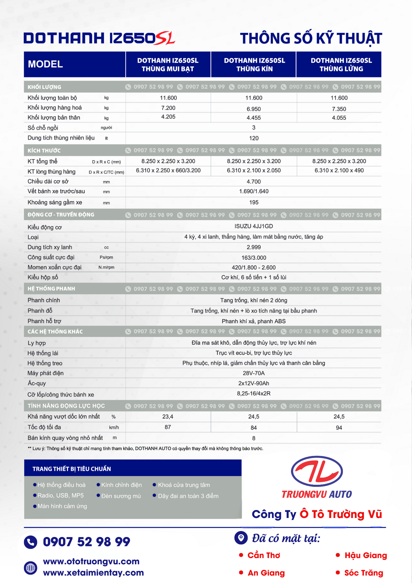 THÔNG SỐ DOTHANH IZ650SL