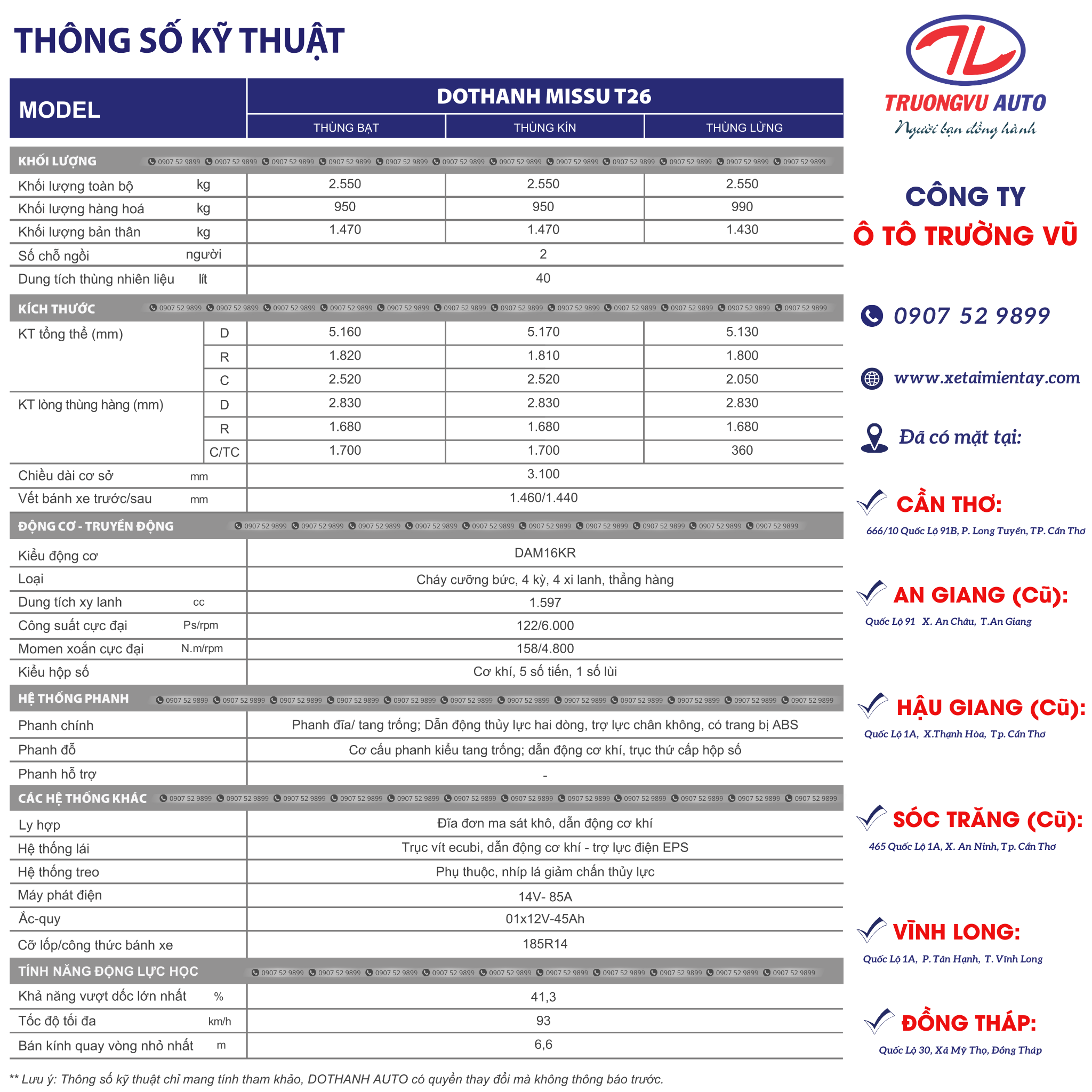THÔNG SỐ MISSU T26
