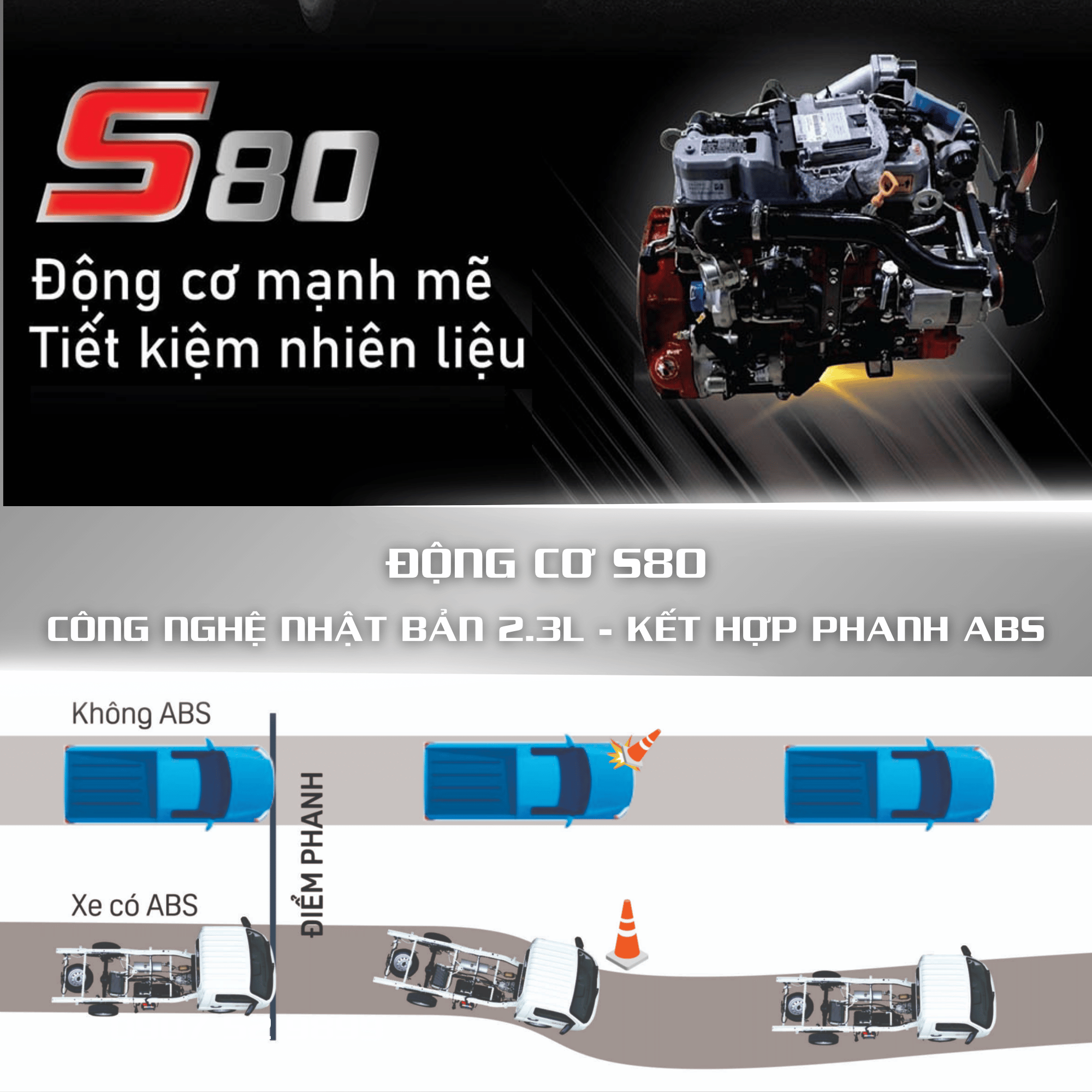 ĐỘNG CƠ VEAM S80